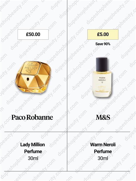 lady million dupe perfume|warm neroli m&s dupe.